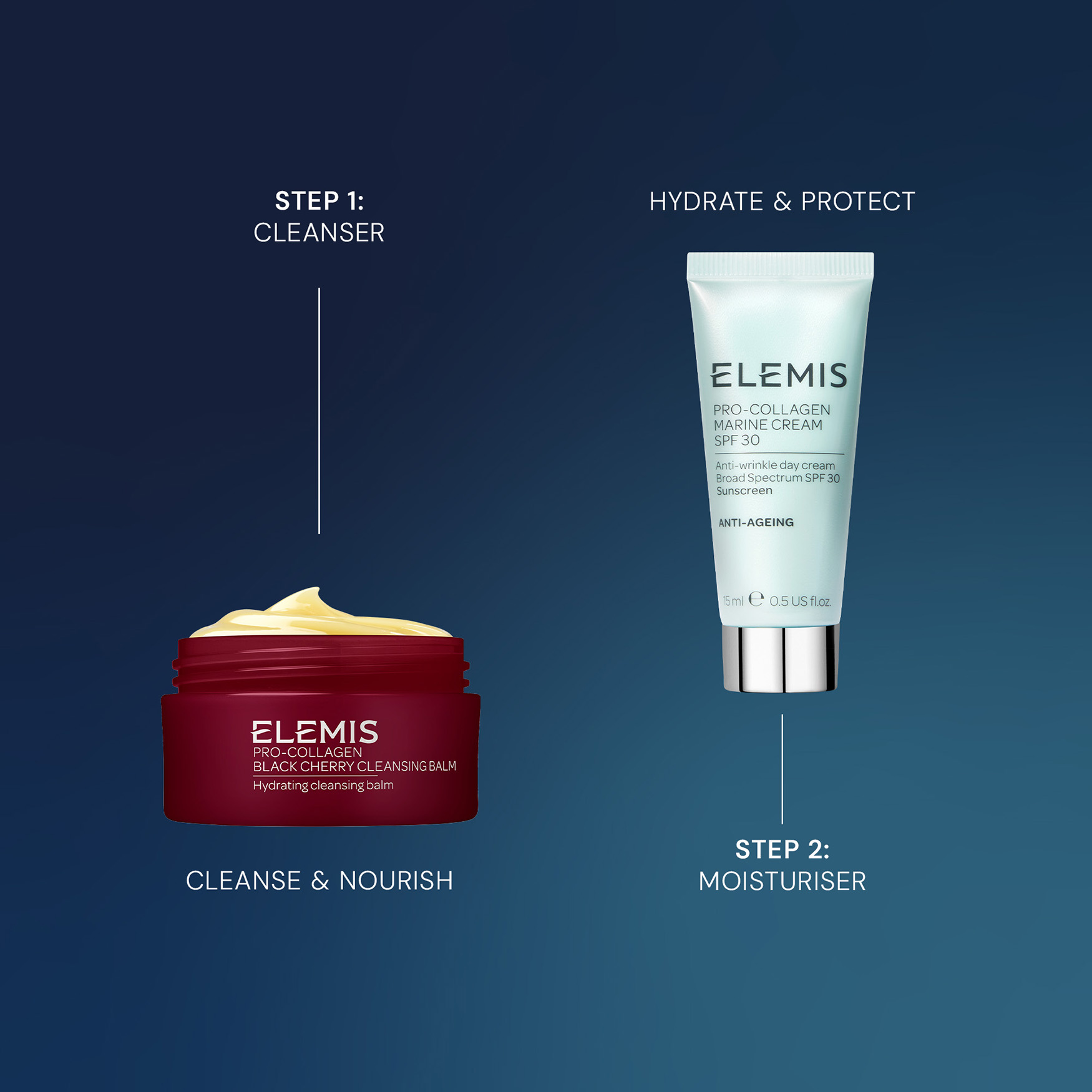 Зіркове очищення і зволоження ELEMIS Pro-Collagen Bright Stars Kit
