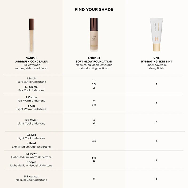 Консилер у найніжнішому відтінку HOURGLASS Vanish™ Airbrush Concealer — Cotton 2 - Fair (warm undertone)