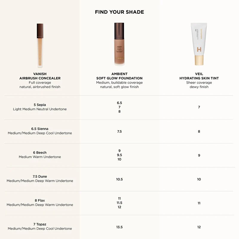 Консилер у найніжнішому відтінку HOURGLASS Vanish™ Airbrush Concealer — Cotton 2 - Fair (warm undertone)
