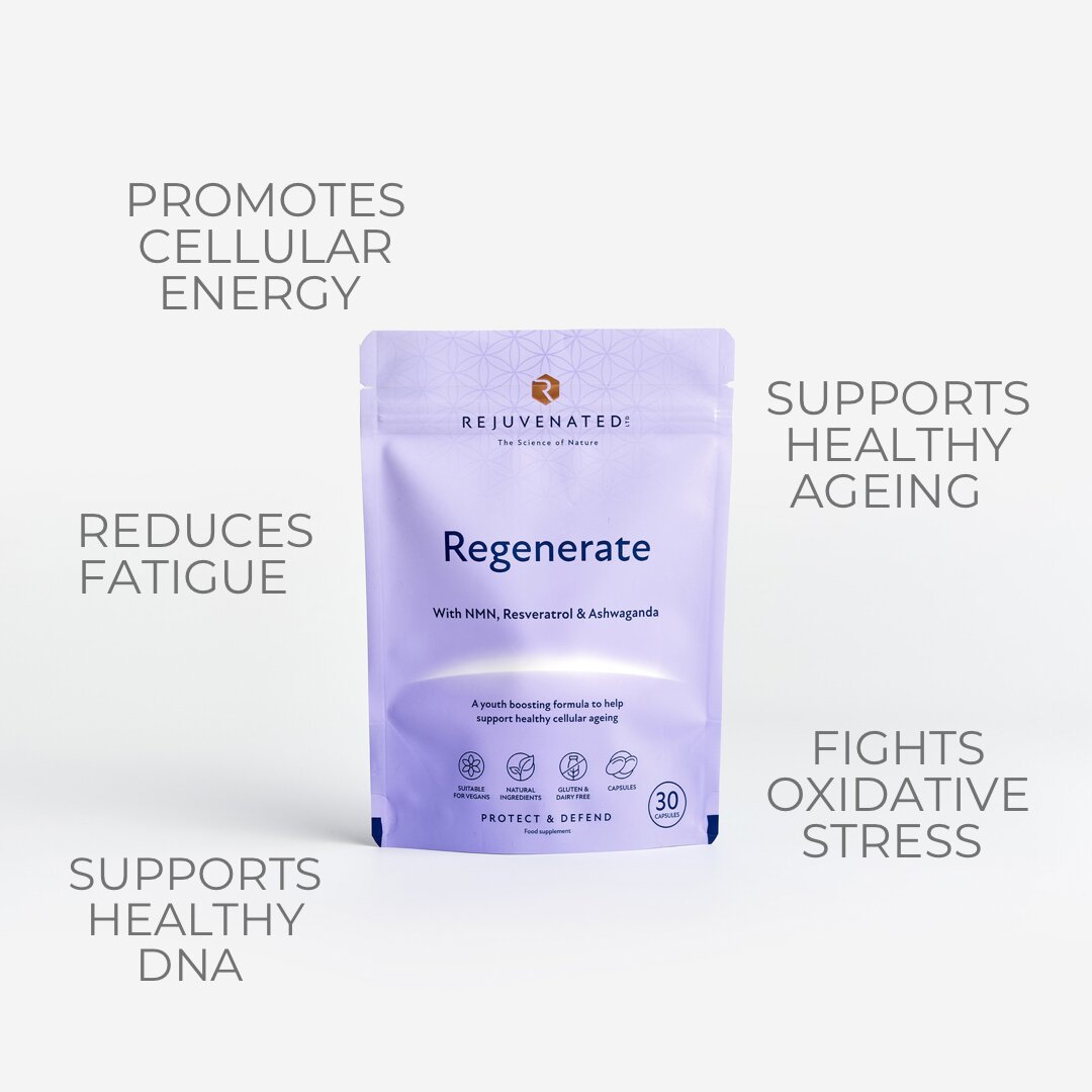 Активні капсули для відновлення та захисту ДНК клітин Rejuvenated Regenerate with NMN, Resveratrol & Ashwaganda